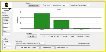 ILT1000 BAR Software