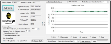 ILT1000 Trend Software