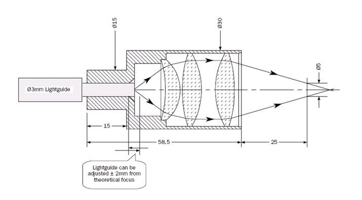 Lens-Adapter2.jpg