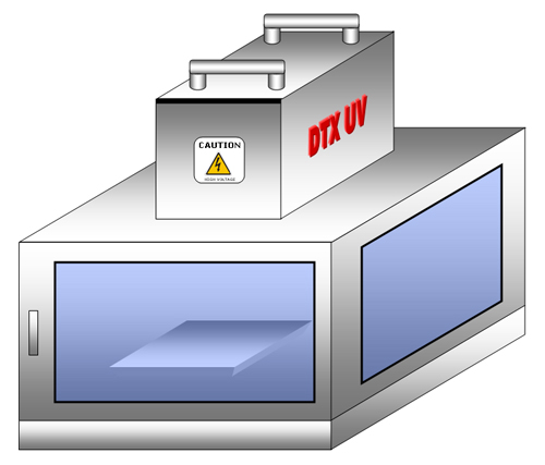 UV경화기 / UV CURING SYSTEM